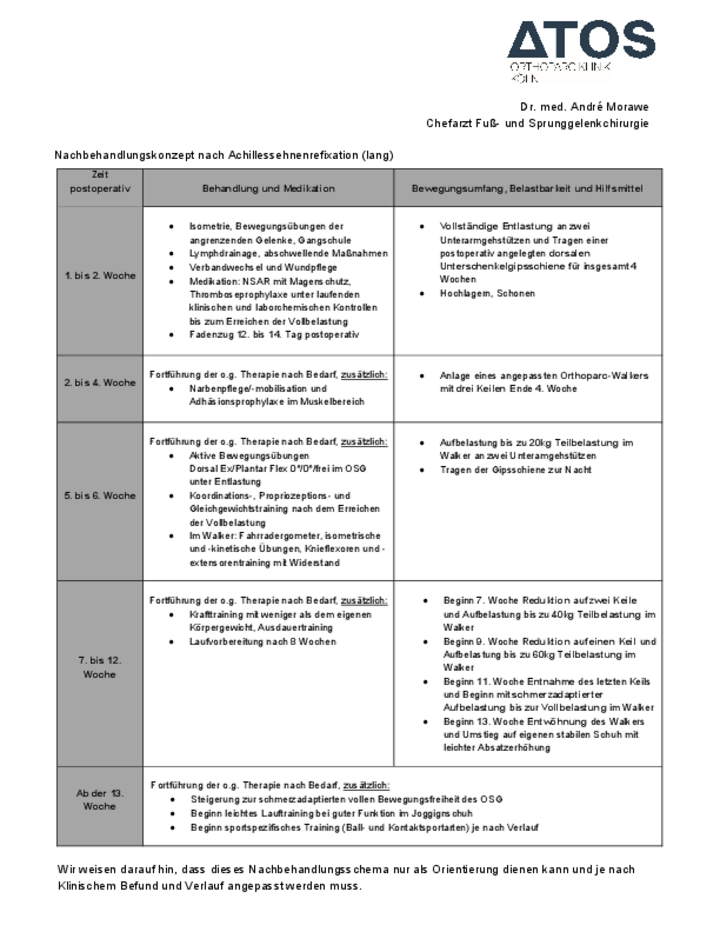Nachbehandlung nach Achillessehnenrefixation (lang)