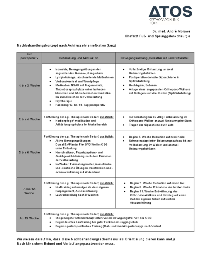 Nachbehandlung nach Achillessehnenrefixation (kurz)